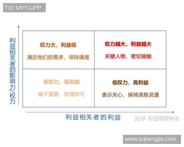 独家解析IG的意识形态差异与影响力对比分析