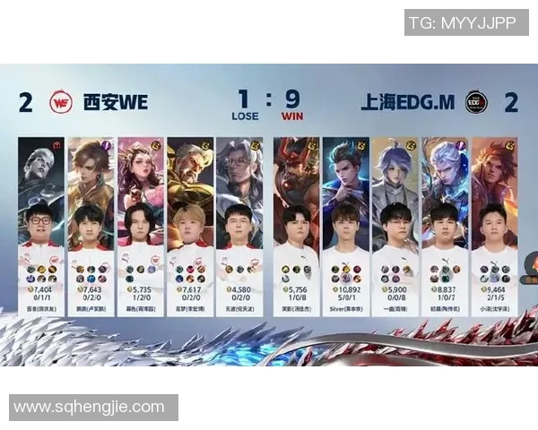 EDG战队在王者荣耀意识排名中创下新高引发玩家热议