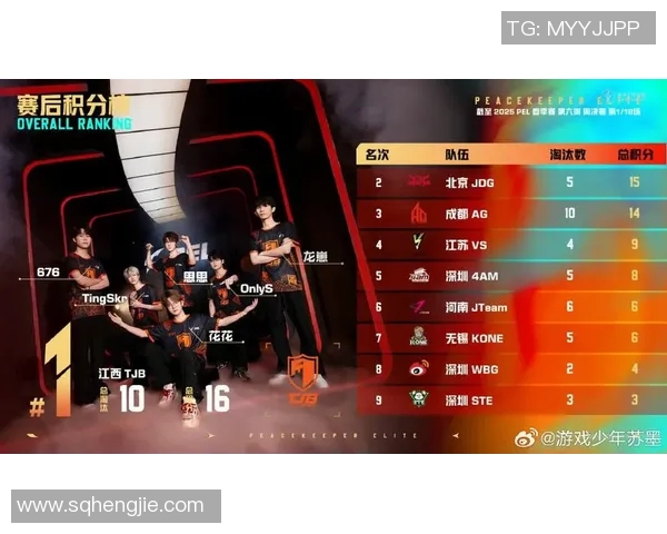 S15LOL赛事中JDG团队协作引发热议和平精英玩家的不同看法分析