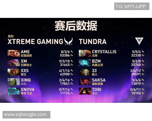 热议DOTA2BLG战队配合变革与战术创新的深度分析与展望实时数据 热议DOTA2BLG战队配合变革与战术创新的深度分析与展望实时数据