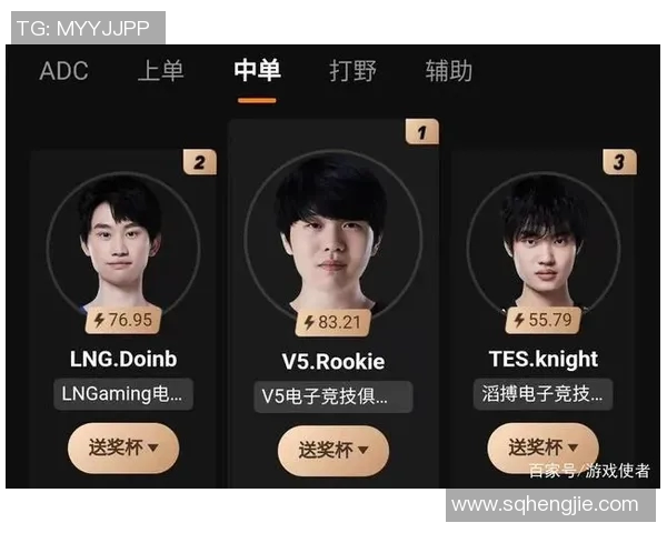 电竞数据青年赛积分榜更新FPX以92分稳居第一位置引发关注