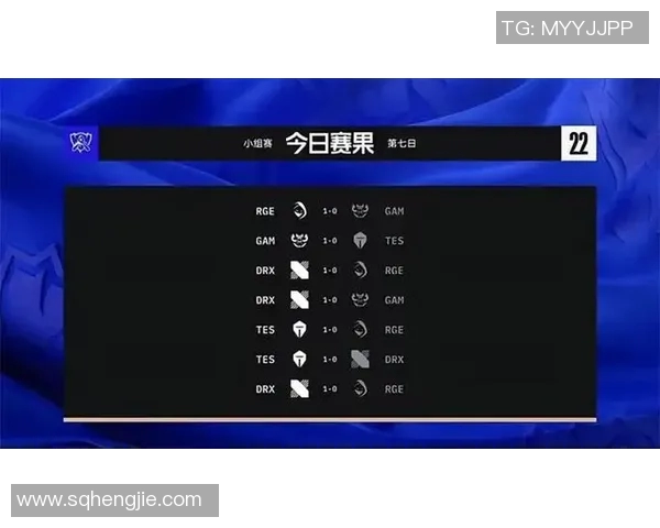 esports数据英雄联盟赛事经验排行榜揭晓TES荣登第二名引发热议
