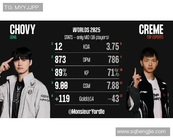 esports最新数据电竞比分数据分析TES战队心理素质表现及其对比赛结果的影响探讨 esports最新数据电竞比分数据分析TES战队心理素质表现及其对比赛结果的影响探讨